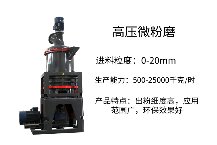 一小時(shí)3-5噸的高壓微粉磨圖片、型號和多少錢，您了解嗎？